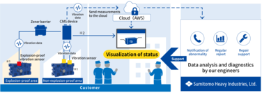 TYPE-I-8,16 system configuration_EN